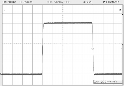 WL-LDC10D Laser Diode Drivers monitor output