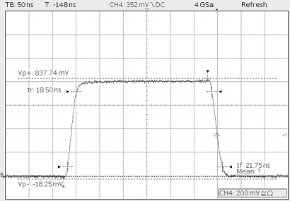 WL-LDC10D Laser Diode Drivers monitor output