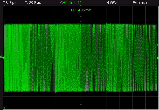 WL-FlexDDS-NG Radio Frequency Generators output waveforms